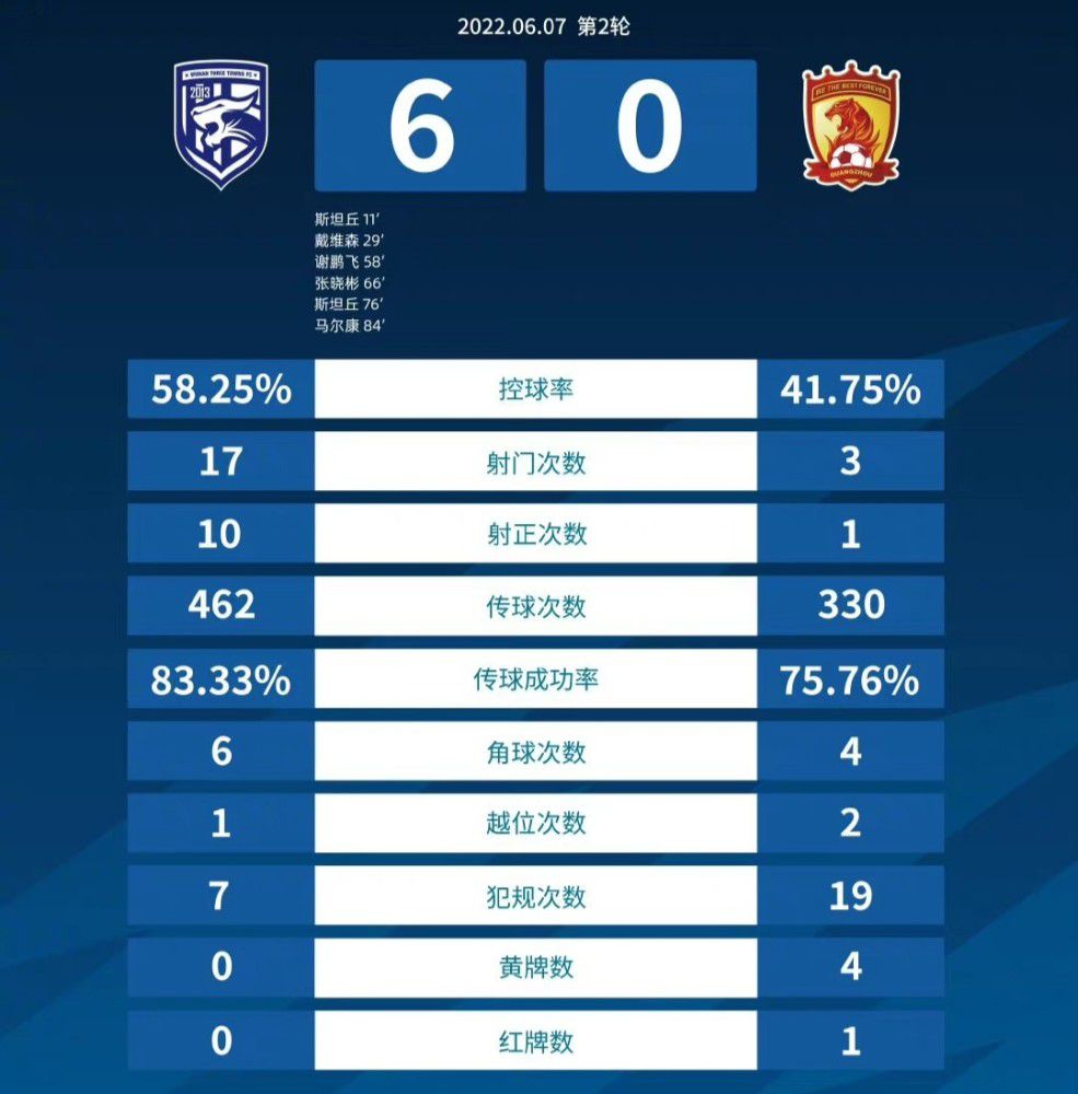 ”由于累积三张黄牌，滕哈赫遭遇停赛，他无缘在场边指挥这场比赛。